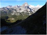 Planina Blato - Vernar